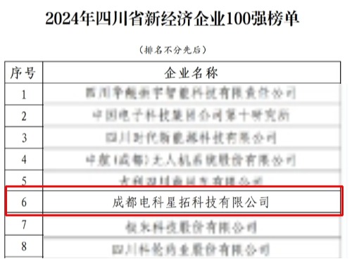 1737552749380909.jpg 电科太阳集团tyc荣膺“2024年四川省新经济企业”100强榜单.jpg